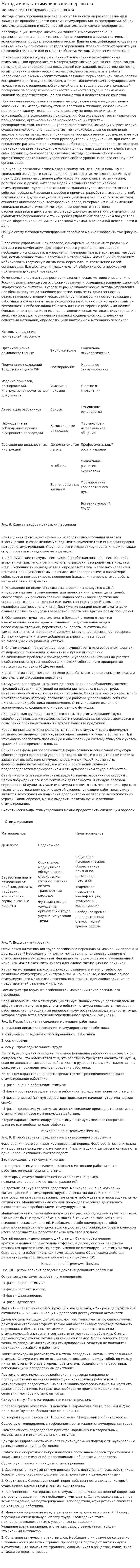 Методы и виды стимулирования персонала
