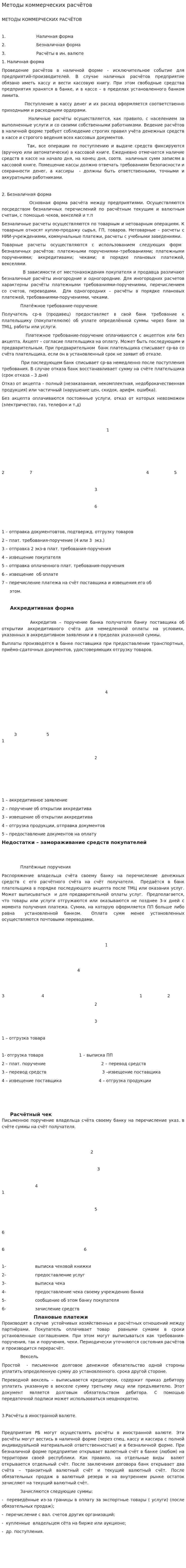 Методы коммерческих расчётов