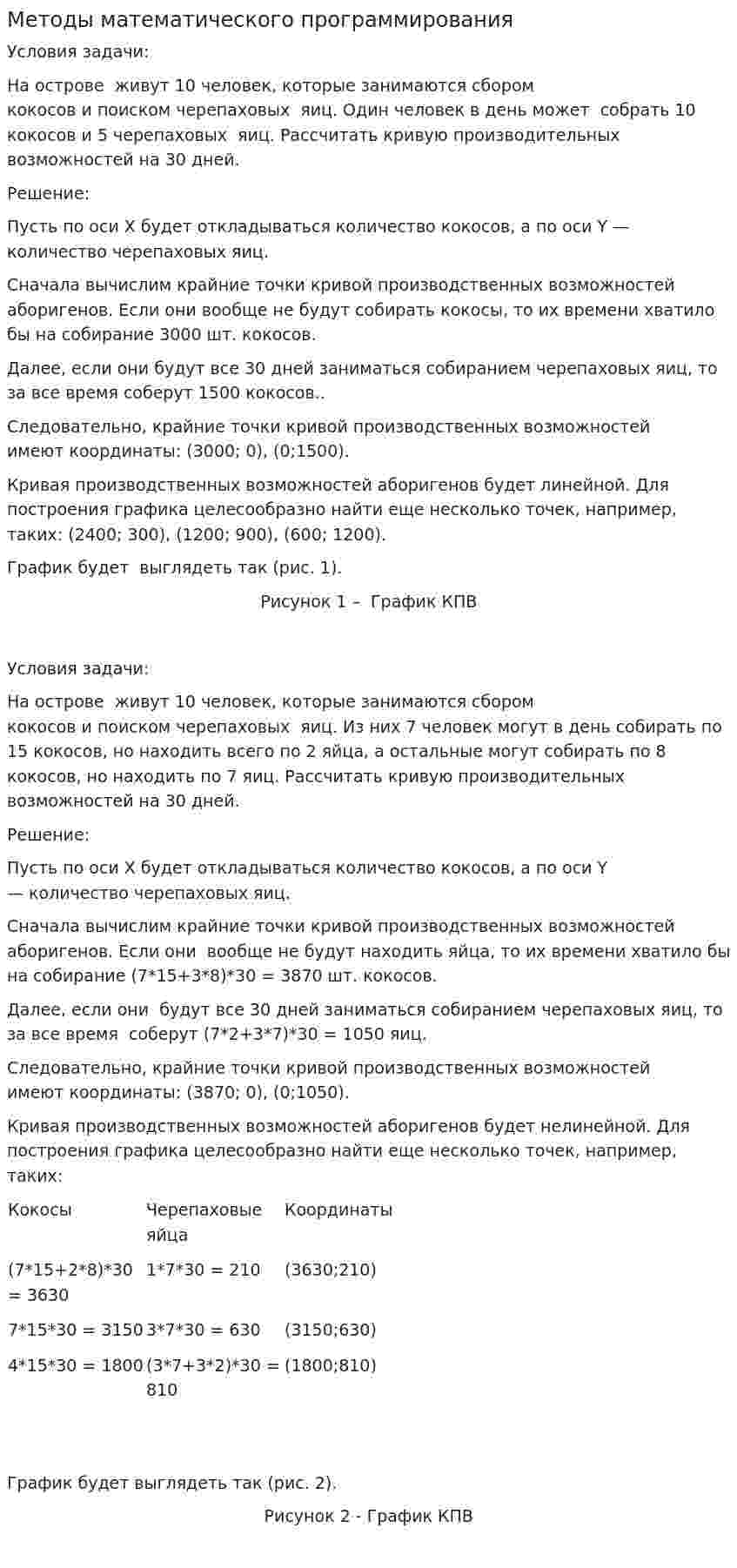 Методы математического программирования