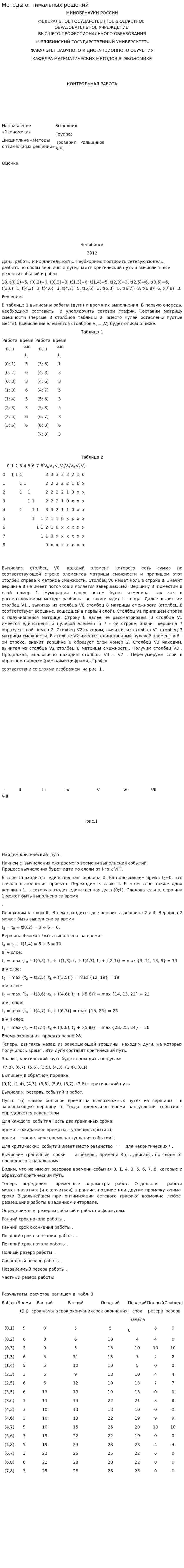 Методы оптимальных решений. 2