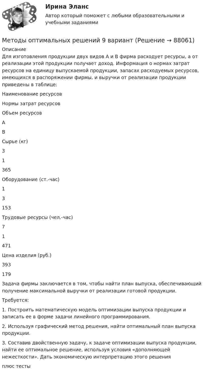     
            Описание
            	Для изготовления продукции двух видов А и В фирма расходует ресурсы, а от реализации этой продукции получает доход. Информация о нормах затрат ресурсов на единицу выпускаемой продукции, запасах расходуемых ресурсов, имеющихся в распоряжении фирмы, и выручки от реализации продукции приведены в таблице:  	Наименование ресурсов Нормы затрат ресурсов Объем ресурсов   	А 	В   Сырье (кг) 	3 	1 	365   Оборудование (ст.-час) 	1 	3 	153   Трудовые ресурсы (чел.-час) 	7 	1 	471   Цена изделия (руб.) 	393 	179              Задача фирмы заключается в том, чтобы найти план выпуска, обеспечивающий получение максимальной выручки от реализации готовой продукции.	Требуется:	1. Построить математическую модель оптимизации выпуска продукции и записать ее в форме задачи линейного программирования.	2. Используя графический метод решения, найти оптимальный план выпуска продукции.	3. Составив двойственную задачу, к задаче оптимизации выпуска продукции, найти ее оптимальное решение, используя условия «дополняющей нежесткости». Дать экономическую интерпретацию этого решенияплюс тесты   
            
            
            Методы оптимальных решений Методы оптимальных решений 9 вариантМетоды оптимальных решений. Вариант 4. НГУЭУ.💯 Методы оптимальных решений (все ответы на тест Синергия / МТИ / МосАП, август 2022)💯 Методы оптимальных решений (все ответы на тест Синергия / МТИ / МосАП, апрель 2023)💯 Методы оптимальных решений (все ответы на тест Синергия / МТИ / МосАП, июль 2022)💯 Методы оптимальных решений (все ответы на тест Синергия / МТИ / МосАП, май 2023)Методы обнаружения, предупреждения и устранения тупиковых ситуаций в асинхронных параллельных процессахМетоды обработки данных. КМ-1. Сложный статический объект исследования. Вариант 15Методы обработки данных. КМ-2. Первичный анализ данных. Вариант 15Методы обработки данных. КМ-3. Задача проверки однородности генеральных совокупностей. Вариант 15Методы обработки данных. КМ-4. Методы непараметрического анализа. Вариант 15Методы обработки данных. КМ-5. Численные алгоритмы метода регрессионного анализа. Вариант 15Методы обработки данных. КМ-6. Метод дисперсионного анализа. Вариант 15