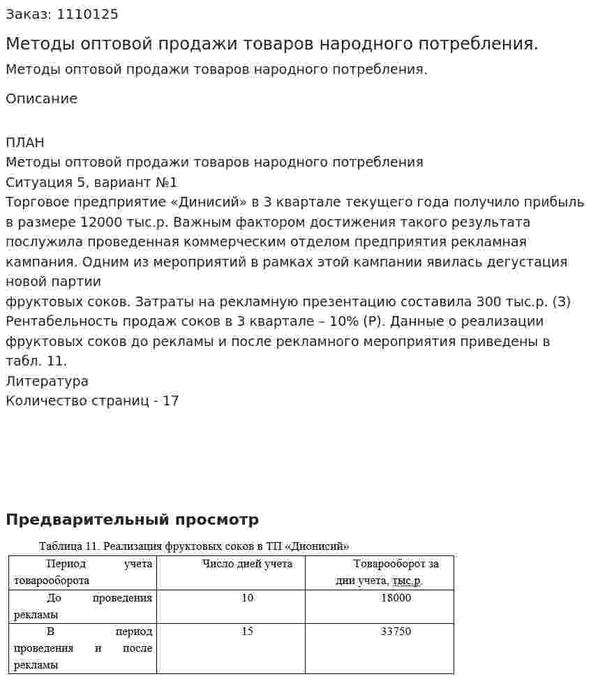 Методы оптовой продажи товаров народного потребления. (контрольная работа) 
