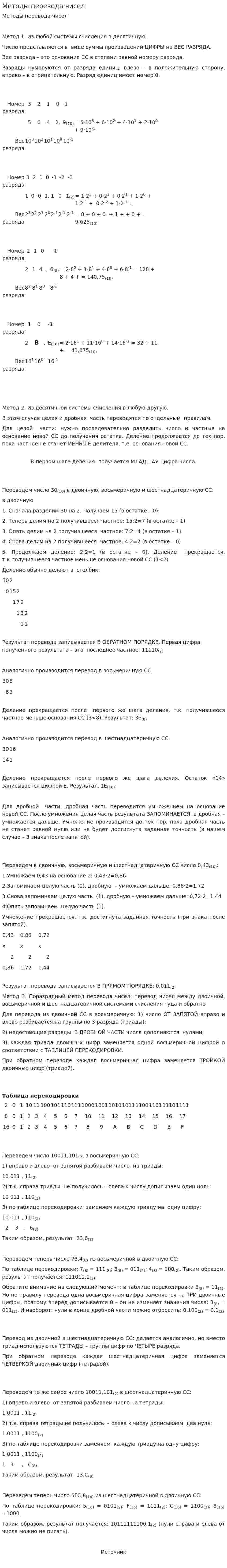 Методы перевода чисел