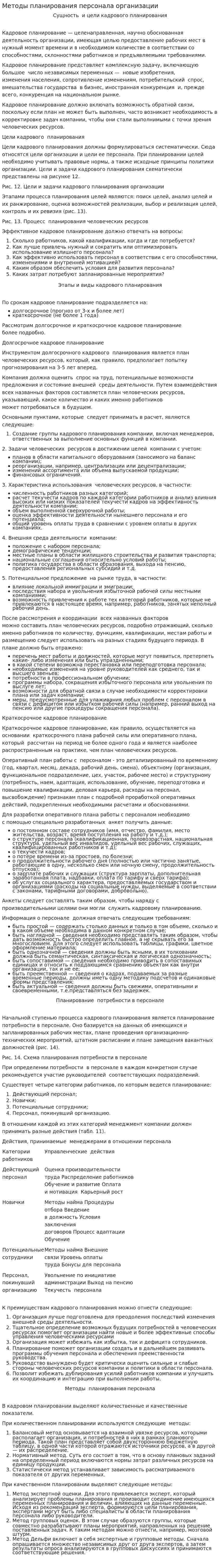 Методы планирования персонала организации