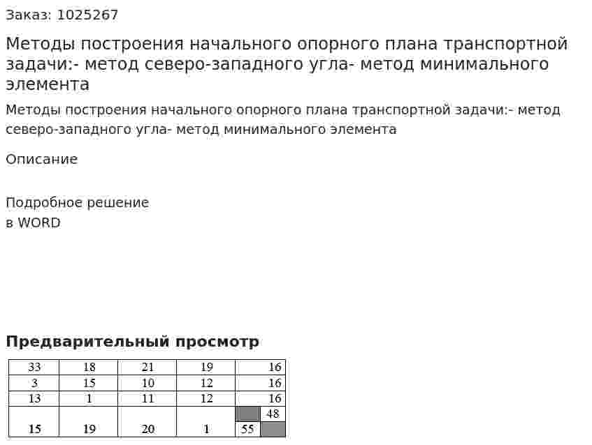 Методы построения начального опорного плана транспортной задачи:- метод северо-западного угла- метод минимального элемента 