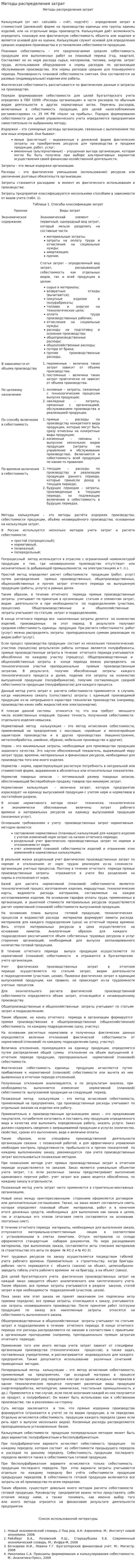 Методы распределения затрат