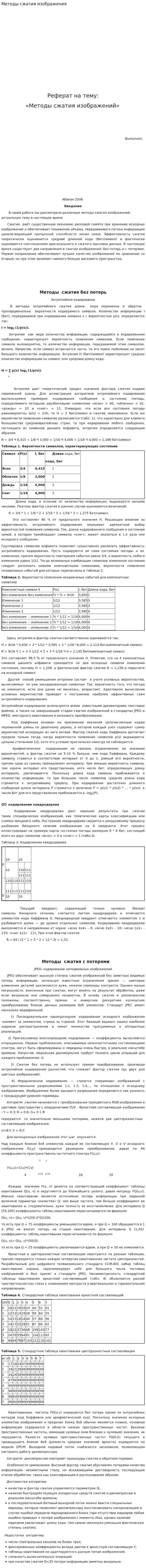 Методы сжатия изображения