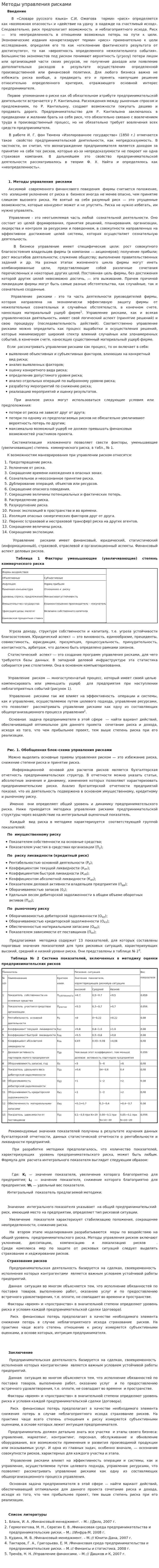 Методы управления рисками. 4