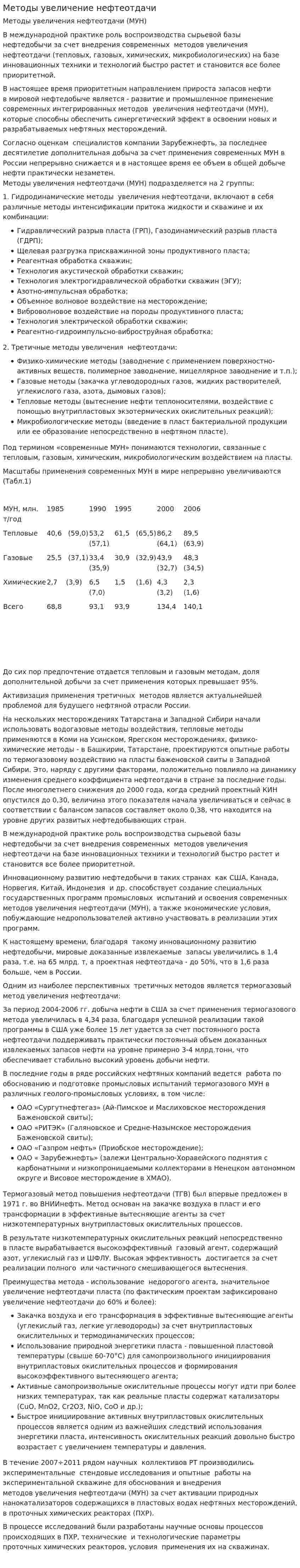 Методы увеличение нефтеотдачи