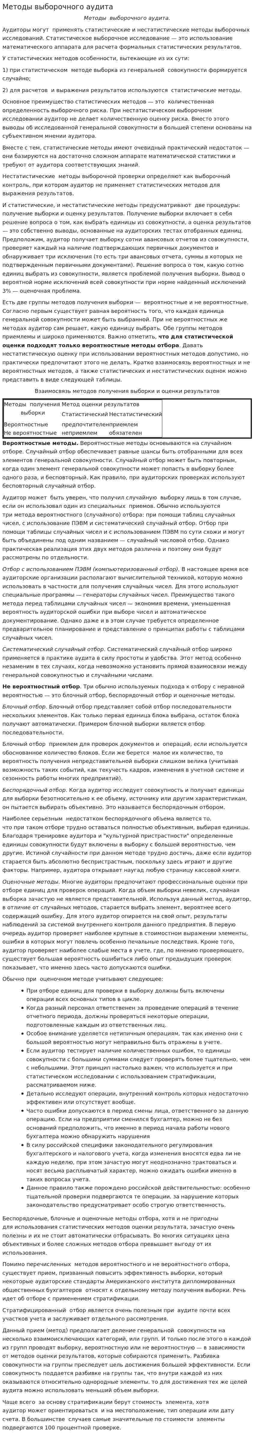Методы выборочного аудита