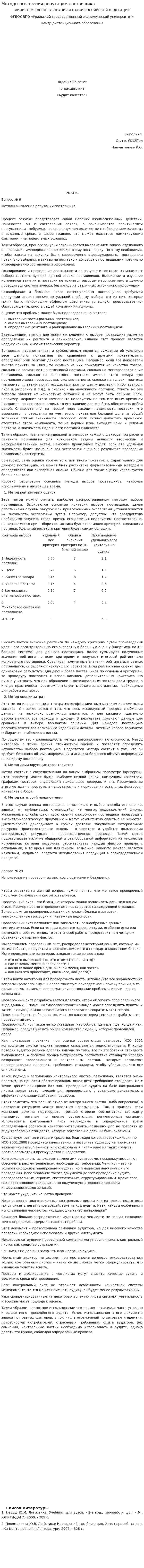 Методы выявления репутации поставщика