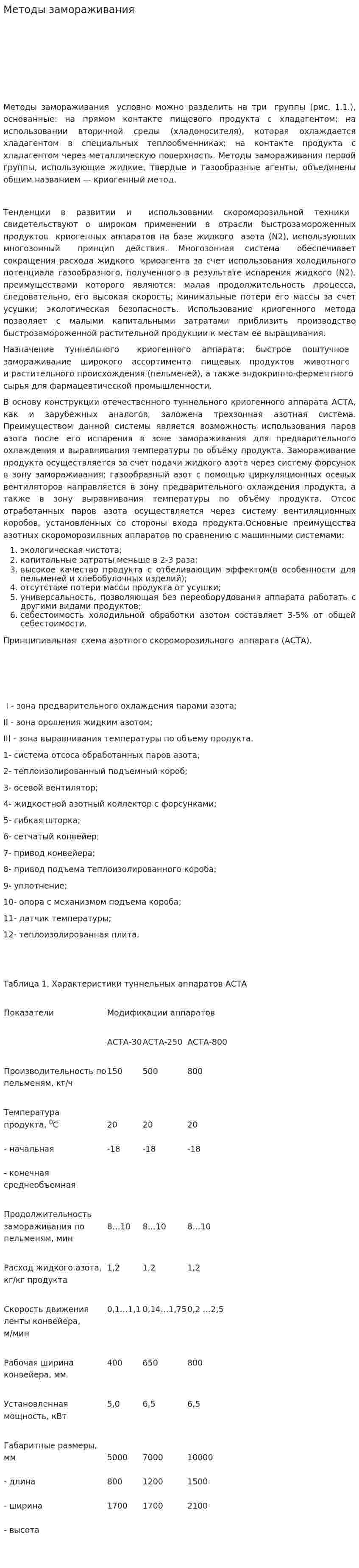 Методы замораживания