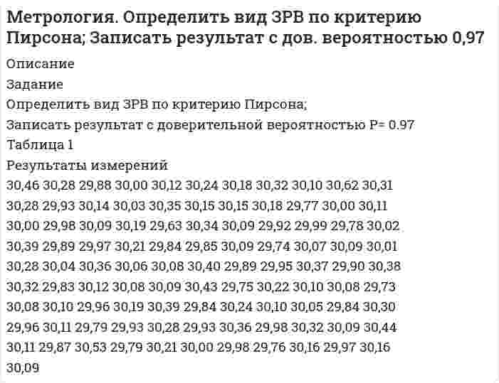      
          Описание
          Механизм элиминации пиндолола соответствует одночастевой модели. Рассчитайте его клиренс, используя справочные данные. Известно, что объем распределения пиндолола составляет 2,0 л/кг, а значение периода полувыведения находится в диапазоне 2…4 часов.  
            
            
            Механизм элиминации пиндолола соответствует одночастевой модели. Рассчитайте его клиренс, используя справочные данные. Известно, что объем распределения пиндолола составляет 2,0 л/кг, а значение периода полувыведения находится в диапазоне 2…4 часов.Механика жидкости и газа Задание 2Механика Задача 14.4Механика Задача 16.2Механика Задача 19.1Микроэкономика (1 курс,СибУПК 2021г)Милливольтметр с диапазоном измерения 0–50 мВ имеет класс точности . Найти значения абсолютной и относительной погрешностей прибора на отметках шкалы 5 и 50 мВ.Методы управленческих решений метрологияМетрологияметрология. 2Метрология. 2метрология. 3Метрология и стандартизация (Вариант 7, ТУСУР)