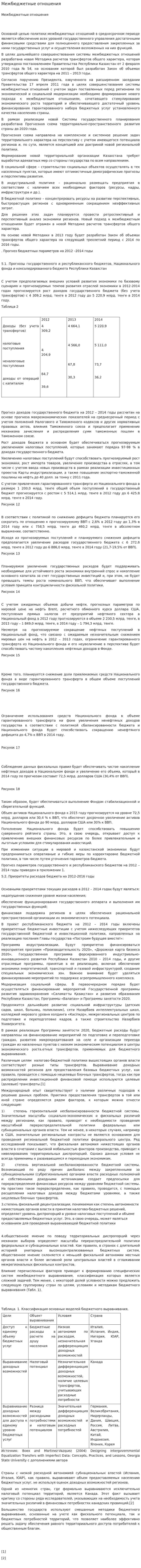 Межбюджетные отношения. 4