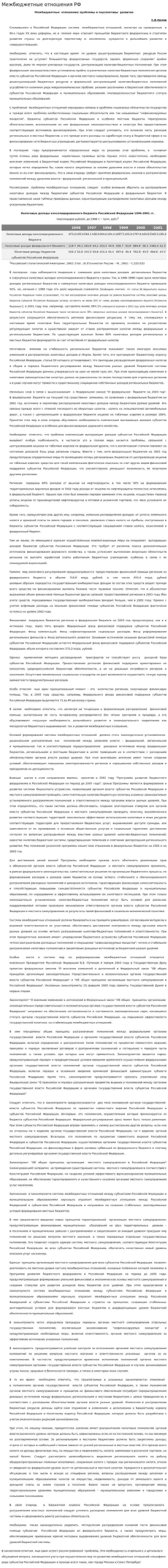 Межбюджетные отношения РФ