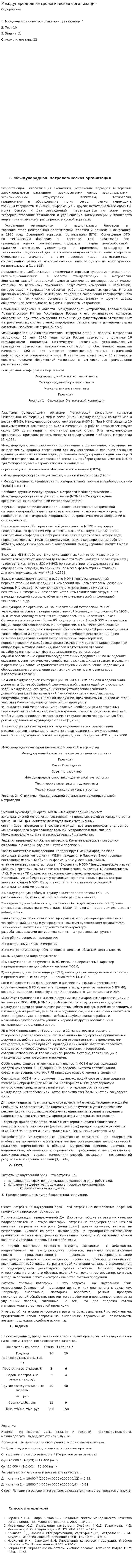 Международная метрологическая организация. 8