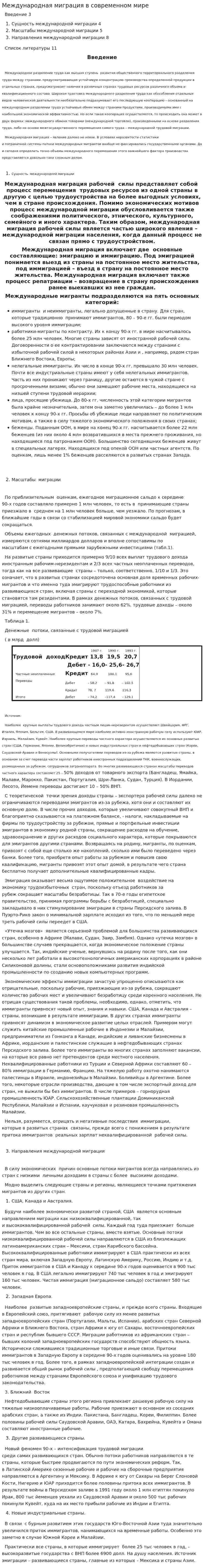 Международная миграция в современном мире