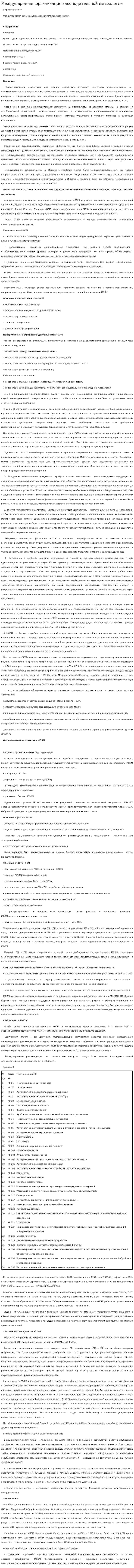 Международная организация законодательной метрологии