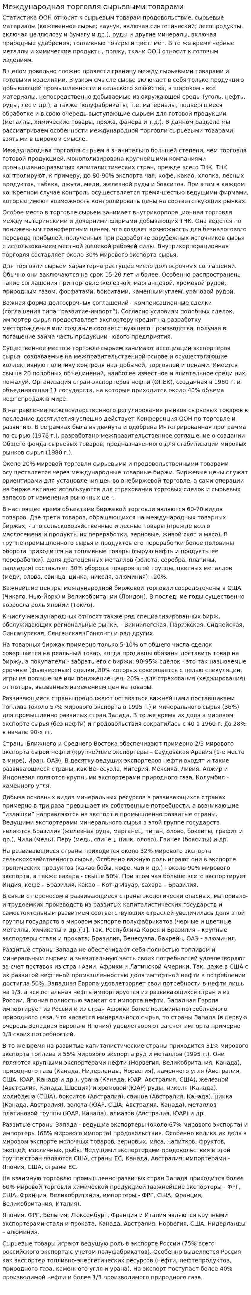 Международная торговля сырьевыми товарами