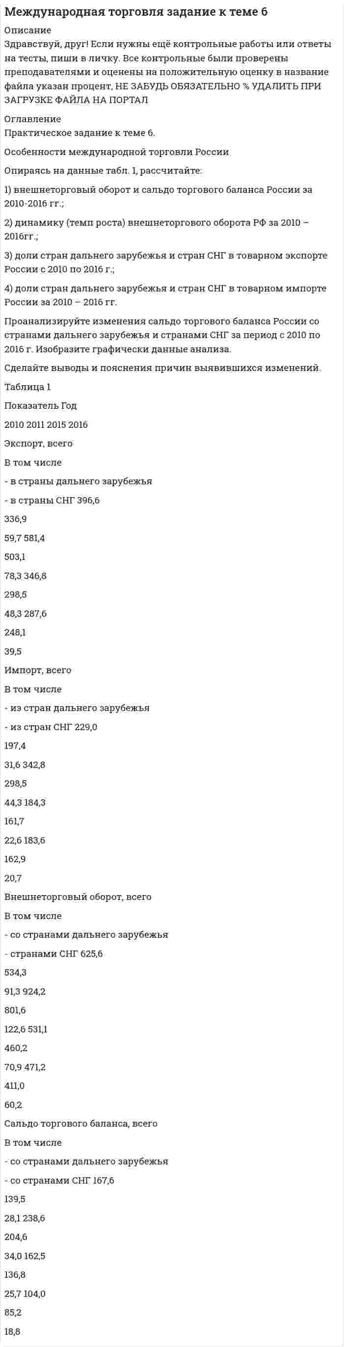 




Описание

1)
* - некоторые предложения предполагают два правильных ответа
1. My cousin is … bank manager.
a a b an c the d any
2. I write… books.
a the b a c - d some
3. Is this laptop … ?
a yours b your c you d -
4. Is Caroline … ?
a a friend of hers b her friend c hers friend d friend of hers
5. …is your mobile phone number?
a How b What c Which d Where
6. Who are …people over there?
a these b those c that d this
7. There are not …for every delegation.
a enough rooms b enough of rooms c rooms enough d rooms of enough
8. You are … young to be here. Who let you in here?
a too b enough c too much d very
9. It’s a Saturday evening. What’s the matter with you? Go have … fun.
a a b an c the d some
10. It is … weather, isn’t it?
a awful b an awful c a awful d the awful
11. My brother’s job is … that my uncle’s job because my brother is a surgeon.
a responsible b more responsible c the more responsible d reponsibler
12. If you work … this time, you will definitely pass the exam.
a harder b more harder c much harder d more hard
13. What is …memory about being at school?
a the most unpleasant b most pleasant c unpleasantest d the unpleasant
14. You … smoke in here. It is prohibited.
a can’t b mustn’t c shouldn’t d won’t
15. It … never happen again. I promise.
a must b will c shall d may
16. My boss told me to take a day off. I … work tomorrow.
a can’t b may not c don’t have to d mustn’t
17. …you help me, please?
a Will b Could c Might d Should
18. Well, I don’t know. You … talk to him about that. I’m sure he’ll understand.
a have to b can c should d ought to
19. It’s a joke, right. You … be joking.
a can b should c will d must
20. … I open the window? It’s very stuffy in here.
a Shall b Can c Must d Should
21. … you like some coffee?
a Could b Would c Should d May
22. Why did Mr. Dawson take a day off? I don’t know. He … be sick.
a should b may c can d might
23. You … come in here with animals.
a won’t b can’t c shouldn’t d couldn’t
24. Who … the radio?
a turn off b turned off c did turn off d did turned off
25. How … does this brand new BMW cost?
a many b long c often d much
26. How …does it take you to get to work?
a often b long c many d much
27. … a book on the table. Read it when you come home.
a There are b There is c There’s d It’s
28. The order will be delivered …two months.
a at b in c on d by
29. I know that they arrived …Wednesday morning.
a on b in c at d during
30. Do you work till 6 pm … every Monday?
a on b at c in d -
31. … next week I am going to New York on a business trip.
a in b at c - d on
32. He can’t talk to you …the moment. He is having a meeting.
a at b in c on d -
33. How many brothers …?
a do you has b have you got c do you have d are you having
34. … is a good shop at the end of the street.
a This b Their c There d That
35. … is rather strange that you did not meet him on your way here.
a There b It c That d These
36. Does … know the vault code?
a anyone b anybody c anything d someone
37. There is … at the door. Go open it.
a anybody b somebody c something d nobody
38. Somebody phoned, and I told … you were out of town for a week.
a him b her c it d them
39. It is a very easy question. Everybody … the answer.
a know b is knowing c knows d to know
40. I know … about it. Tell me everything you know.
a anything b nothing c everything d something
41. Susan has been here only a week, but she has already made … friends.
a much b many c a few d a little
42. I have finally managed to save …money this month.
a little b a little c many d much
43. Claire has … friends. She practically has nowhere to go.
a a few b many c a lot of d few
44. Tom and Naomi write letters … everyday.
a each other b one another c every other d one other
45. I rarely see my classmates now. We meet … once a year.
a each other b every other c one another d each others
46. I … to work for the BBC.
a use b used c to use d using
47. Chris does not play in a school football team … .
a no more b no longer c any more d any longer
48. Little Frank is … to walk to school.
a very young b too young c so young d young enough
49. I bought … souvenirs that I could not carry them all.
a so much b so many c too many d such many
50. It was … a lovely day that we decided to have a short walk.
a so b too c enough d such
51. David is not … to drive a car.
a old enough b enough old c so old d that old
52. We had … free time, that we went to a football match.
a so many b too much c so much d such much
53. I could not hear … he said.
a that b which c what d who
54. The bus … goes to Liverpool leaves from here.
a when b who c what d which

55. The woman … we spoke to gave us directions.
a which b that c who d what
56. The man…briefcase had been stolen went to the police station.
a who b that c whose d which
57. It was the same man … I saw on the bus yesterday.
a who b whom c what d when
58. The article … Arthur had written was full of mistakes.
a who b - c that d what
59. This is the place … I was stopped and attacked by thugs.
a when b where c that d which
60. He is very busy. He … a speech.
a is writing b has written c wrote d write
61. What … about the movie? It is exactly what I’ve been expecting.
a are you thinking b do you think c does you think d do you thinks
62. He usually … from 8 till 6.
a work b is working c works d has worked
63. When I opened the door, the partners … the new business plan.
a discussed b discuss c were discussing d have discussed
64. When Mike finished his complaint letter, he … it to the post office.
a take b took c taken d to take
65. What … at the moment?
a are you writing b do you write c have you written d did you write
66. I have found a wallet. Whom …to?
a does it belong b did it belong c is it belonging d does it belonging
67. I’m sorry but you are late. Mr. Locke … the office.
a has already left b already left c already leave d already leaves
68. He is my best friend. I have known him … 15 years.
a since b during c while d for
69. Have you seen George recently? Yes, I … him yesterday. Why?
a have seen b see c saw d was seeing
70. I can’t see you on Monday. I … business lunch with some dealers from Canada.
a will have b am having c am going to have d will be having
71. I know I’ve made a mistake. I promise this …never happen again.
a won’t b don’t c doesn’t d will
72. Next Saturday I … the high tech exhibition. Would you like to come with me?
a will visit b am visiting c visit d am going to visit
73. I got a letter from my sister. She … to see us.
a comes b come c will come d is coming
74. … apologizing he began insulting me.
a But b Instead of c Actually d In fact
75. I’ve watched the film you suggested. I did not enjoy it very much, … .
a although b still c however d besides
76. We did not have much time, … we managed to discuss everything.
a but b and c though d anyway
77. They failed to complete the data transmission … bad weather conditions.
a because b although c but d because of
78. Paul was sick, but he … went to work.
a however b besides c still d because of
79. …being arrested, Oliver kept on working on the book.
a despite b while c although d though
80. …Palmer did the right thing, he was fired.
a despite b although c and d because

Score: Mistakes:

2)
1. Ознакомьтесь с содержанием статьи и отметьте каждое словосочетание цифрой места, где оно подходит по смыслу.
Fire tests spark safety fears
The doors are usually tested using a method laid down by ISO, the International Organization for Standardization in Geneva. A section of the door is put in a furnace and the temperature gradually increased until it fails. Different types of fire door can then be categorised according to the time they take to fail.
(b)
Daniel Joyeux, a fire researcher at the Industrial Technical Centre of Steel Construction, took a fire door consisting of a wooden filling sandwiched between two steel sheets, which had an ISO rating of 60 minutes. He used ISOs method to test the door and found it survived for 70 minutes – (1) … the ISO rating.
(c)
Joyeux then recreated a typical hotel fire to test how effective the fire steel door would be in a real blaze. The fire steel door also had an ISO rating of 1 hour and led to a room built to represent a hotel bedroom. The researchers started the fire next to a bed. For more than 10 minutes the fire smouldered before flaring up. Then the temperature took off and (2) … of about 900C less than 20 minutes after ignition. He found that the outer steel sheeting buckled and the door failed in less than 20 minutes. Joyeux points out that this peak roughly coincided with the buckling of the steel plate. After hitting this peak, the temperature of a real fire begins to drop as it (3) … of fuel and oxygen.
(d)
The reason for the different results is that the ISO test is highly artificial. The ISO fire rating doesn represent what happens in a real fire, he says. First, it doesn reflect the doors performance in a real fire because only part of the door is tested and, second, the temperature of the ISO standard fire increases gradually, reaching a peak around an hour (4) … . Real fires often get hotter much more quickly.
(e)
This disparity could mean people grossly overestimate how long they have to escape a fire. The whole point of fire doors is that they give people (5) …, says Peter Bressington of Arup Fire International in London. He states that wood is a better choice for fire doors in hotels than steel, because it costs less, is lighter, needs less maintenance and its fire performance is well understood.
(f)
The results raise severe doubts about the reliability of the international standard for testing fire doors. This is a debate that is going on, says Galea, director of fire safety engineering at the University of Greenwich in London. But what you hope for from the furnace tests is an assessment that errs on the pessimistic side, rather than one that is optimistic.
ISO acknowledges that its testing method is in need of a complete overhaul and says it is working out how to (6) … . We want to make the test more realistic, says Peter Jackman, who chairs the working group revising the standard.
Journal reference: Fire Safety Journal (vol 32, p605)
Mick Hamer

2. Сопоставьте предложенные заголовки с параграфами статьи, содержание которых они (заголовки) отражают. Один из предложенных заголовков лишний.
The results indicate the ISO fire testing needs to be improved.
Wooden fire doors give people more time to escape than steel ones.
The ISO testing method is applicable for all fire doors.
An experiment shows that a fire door fails in one third of the time noted by ISO.
ISO fire simulation lacks some conditions of a real fire.
ISO will reevaluate its rating because of a fire researcher’s results.
A two steel sheets door with a wooden filling inside stands the heat longer as it was expected.

3. Ответьте на следующие вопросы по содержанию статьи. Необходимо представить полные ответы.
1. Why did the fire door tested by Daniel Joyeux exceed the ISO fire rating?
2. Why did the outer steel sheeting buckle?
3. What made the temperature of a real fire drop?
4. Why is wood considered to be a better option for fire doors than steel?
5. What are the reasons for the different results in real fire testing and the ISO rating?

4. Перефразируйте предложение так, по возможности сократив или заменив слова так, чтобы смысл предложения не изменился.
1. The results raise severe doubts about the reliability of the international standard for testing fire doors.
2. Different types of fire door can then be categorised according to the time they take to fail.
3. A fire researcher took a fire door consisting of a wooden filling sandwiched between two steel sheets which had an ISO rating of 60 minutes.
4. ISO acknowledges that its testing method is in need of a complete overhaul.
5. Wood is a better choice for fire doors in hotels than steel because its fire performance is well understood.
6. The ISO fire rating doesn reflect the doors performance in a real fire because only part of the door is tested.

5. Переведите фрагмент статьи из 15 строк на ваш выбор.

6. Найдите в статье английские эквиваленты следующих русских фраз и предложений.
1. Древесина более приемлема для противопожарных дверей в гостиницах, чем сталь.
2. Метод тестирования нуждается в полной переработке.
3. Смысл противопожарных дверей в то, что они дают людям возможность эвакуироваться.
4. Результаты исследования подвергают сомнению надежность международных стандартов тестирования.
5. После преодоления пикового показателя, температура падает, так как не остается продукта горения и кислорода.
6. Внешнее стальное покрытие потрескалось, и дверь не выдержала огня менее чем через 20 минут.

Чтобы купить работу, зарегистрируйтесь по ссылке:  


            
            
            Операция формирования нового отношения, включающего только те кортежи первоначального отношения, которые удовлетворяют некоторому условию называетсяОпираясь на данные табл. 1, рассчитайте: 1) внешнеторговый оборот и сальдо торгового баланса России за 2010-2016 гг.; 2) динамику (темп роста) внешнеторгового оборота РФ за 2010 – 2016гг.; 3) доли стран дальнего зарубежья и стран СНГ в товарном экспорте России с 2010 по 2016 г.;Опираясь на текст лекции и фрагменты из работ философов, представленных в Приложении 1, заполните таблицу и выделите не менее пяти общих и пяти отличительных черт философии и науки.Опираясь на теоретический материал учебника и действующее законодательство, заполните табл. 2 : Вид пособия; Нормативное регулирование;  Лица, имеющие право на получение пособия; Условия назначения; Продолжительность выплаты.Опираясь на теоретический материал учебника и действующее пенсионное законодательство, заполните табл. 1: Виды пенсий; Нормативное регулирование; Лица, имеющие право на получение пенсии; Условия назначения; Продолжительность ность выплаты.Описание 1.Заполните таблицу, исходя из трактовок Св. Августина и Ф. Аквинского: Наименование трактовок Трактовки хозяйственных явлений и экономических категорий Ранние канонисты – Святой Августин Поздние канонисты – Фома Аквинский Разделение труда Богатство Обмен Справедливая цена ДеньгиОписание 1) * - некоторые предложения предполагают два правильных ответа 1. My cousin is … bank manager. a a b an c the d any 2. I write… books. a the b a c - d some 3. Is this laptop … ? a yours b your c you d - 4. Is Caroline … ?операционный менеджментОперационный менеджментОперационный менеджмент.МВА. Синергия. ✅ Ответы на ИТОГОВЫЙ ТЕСТ. На отлично!Операционный менеджмент ММУ 2024Операционный менеджмент тест СинергияОперационный менеджмент (тест с ответами Синергия)💯 Операционный менеджмент.ти ЭБС (ответы на тест Синергия / МТИ / МосАП, март 2023)
