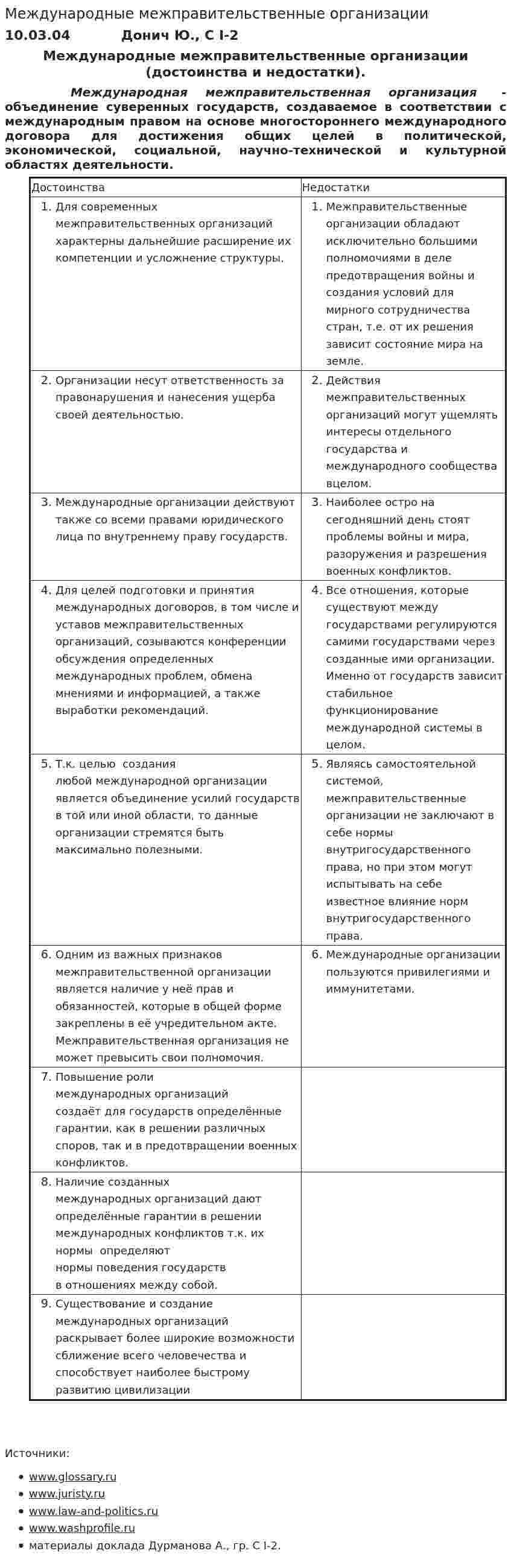 Международные межправительственные организации. 2