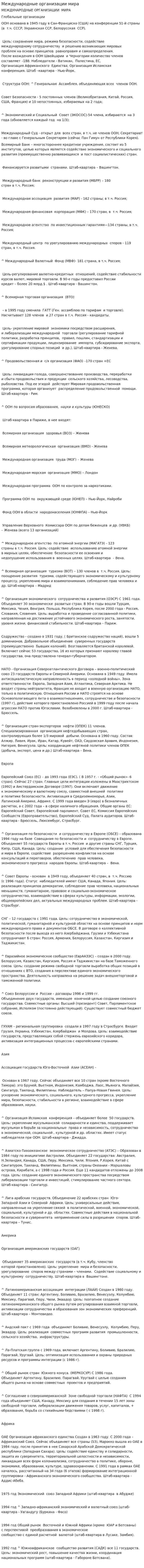 Международные организации мира