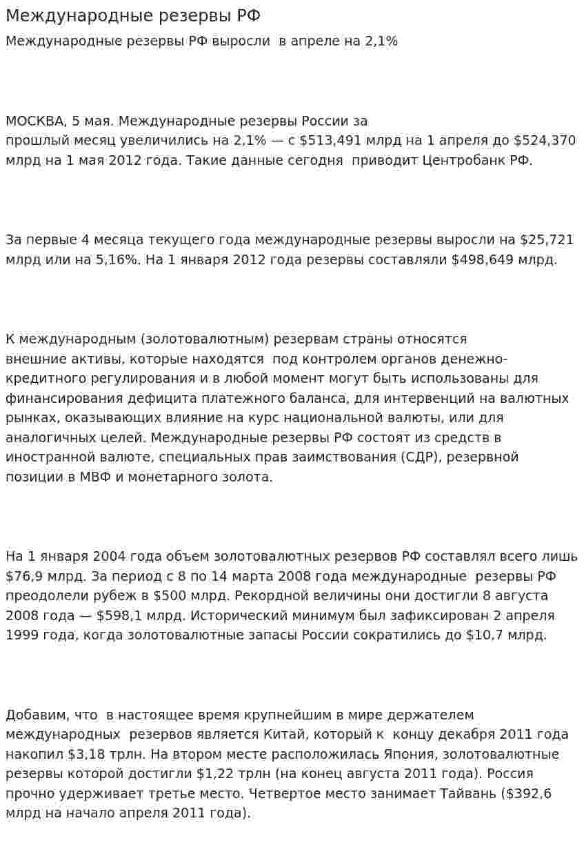 Международные резервы РФ