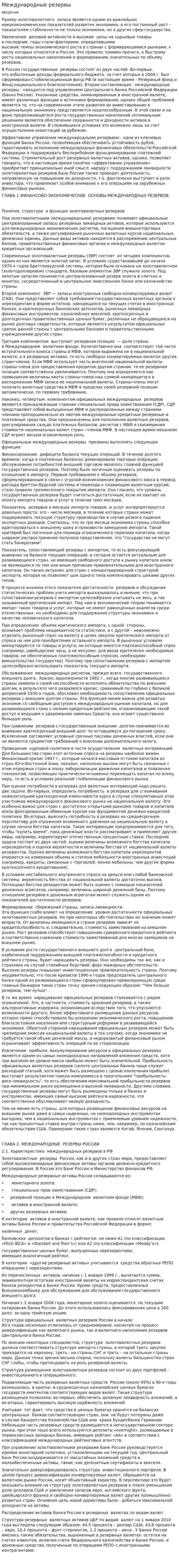 Международные резервы