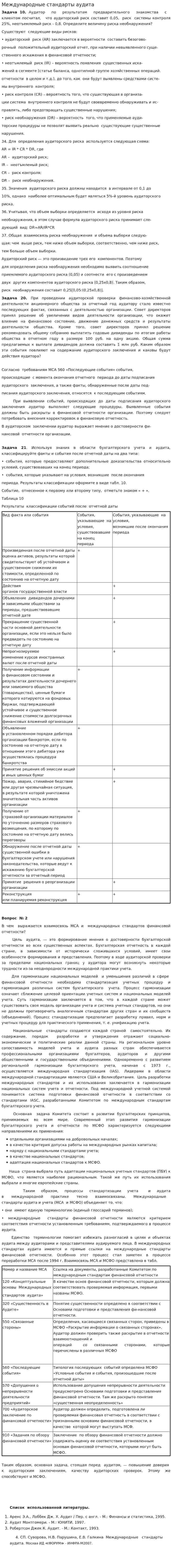 Международные стандарты аудита. 25