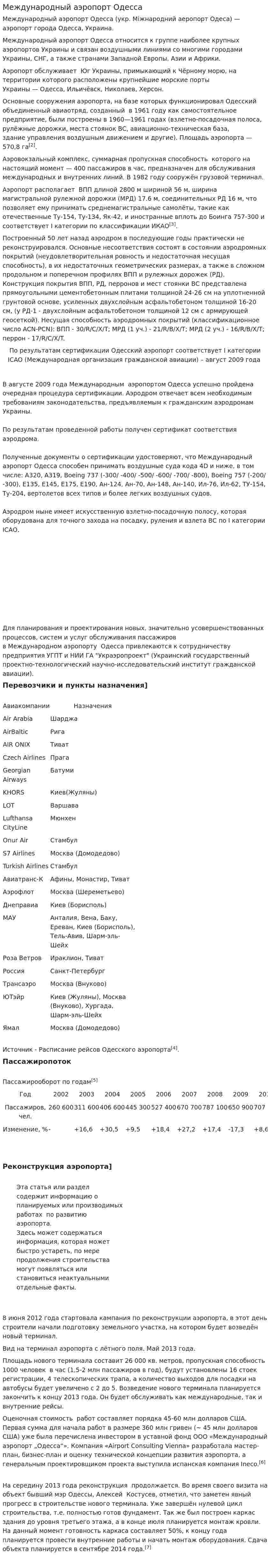 Международный аэропорт Одесса