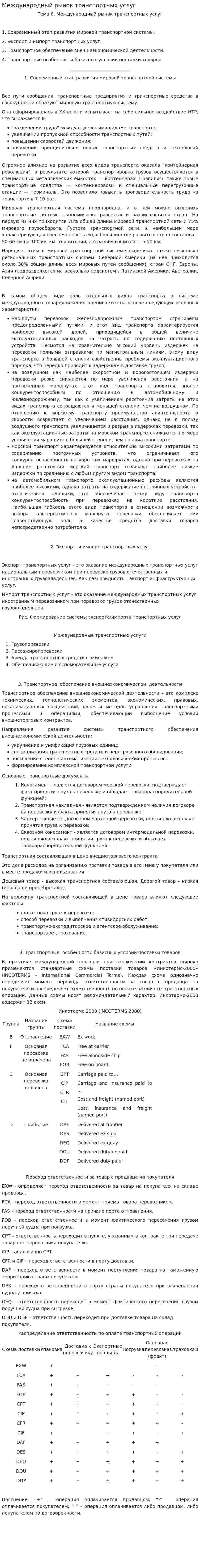 Международный рынок транспортных услуг