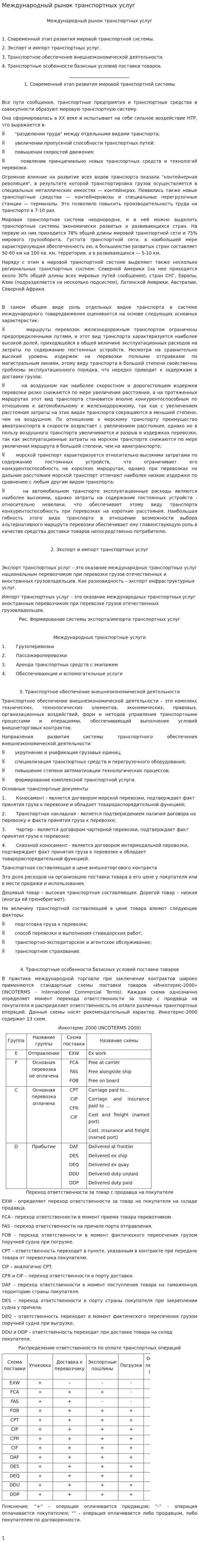 Международный рынок транспортных услуг. 3
