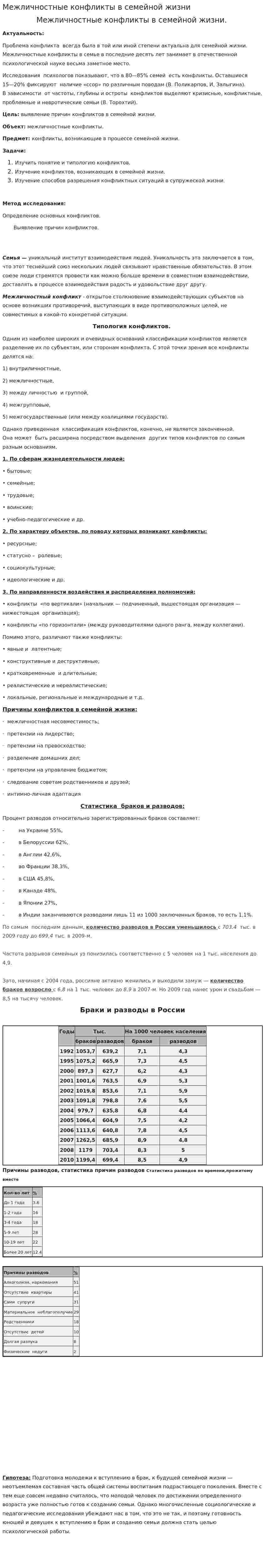 Межличностные конфликты в семейной жизни. 2