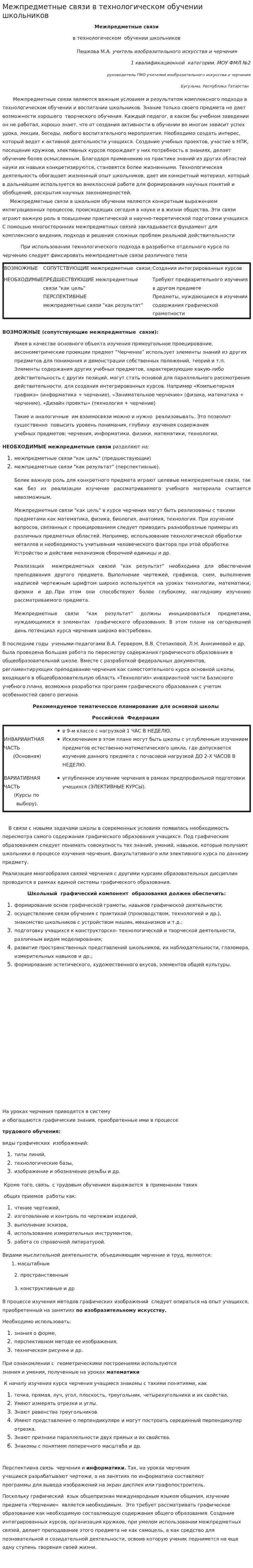 Межпредметные связи в технологическом обучении школьников