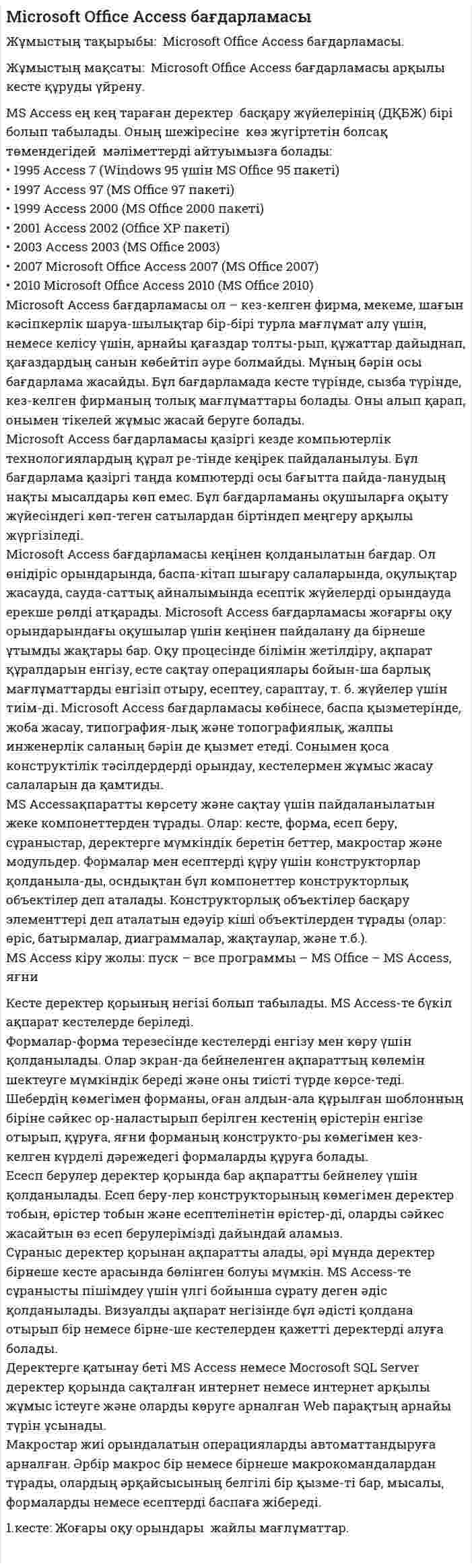 Microsoft Office Access бағдарламасы