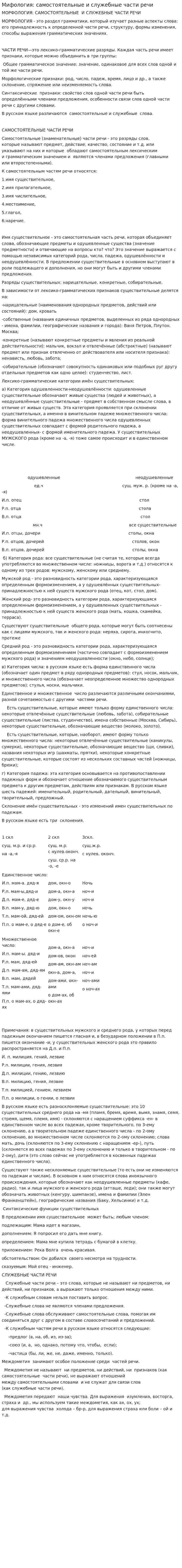 Мифология: самостоятельные и служебные части речи