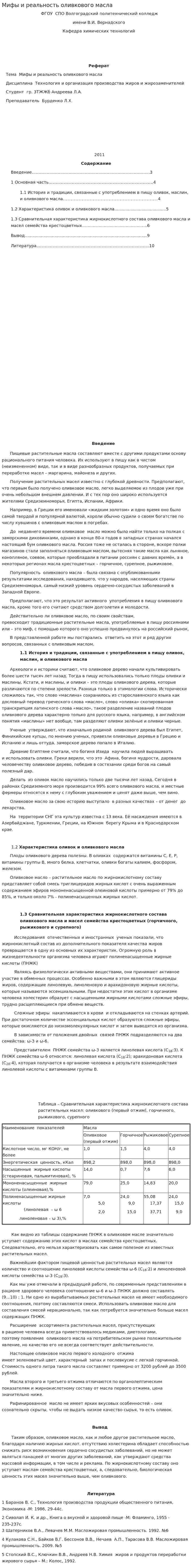 Мифы и реальность оливкового масла