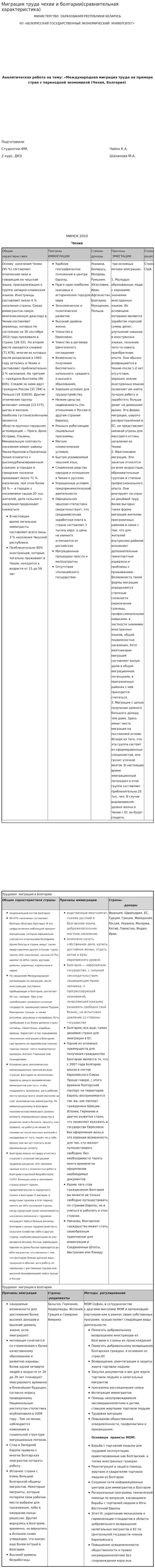 Миграция труда чехии и болгарии(сравнительная характеристика)