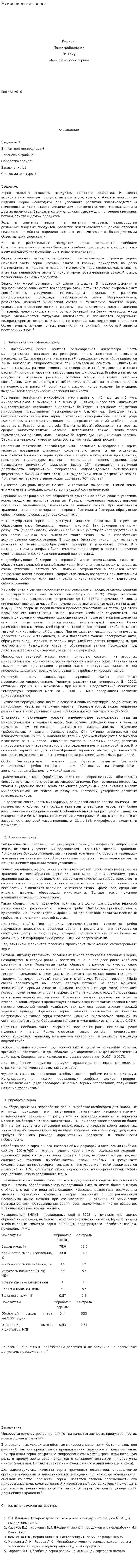 Микробиология зерна