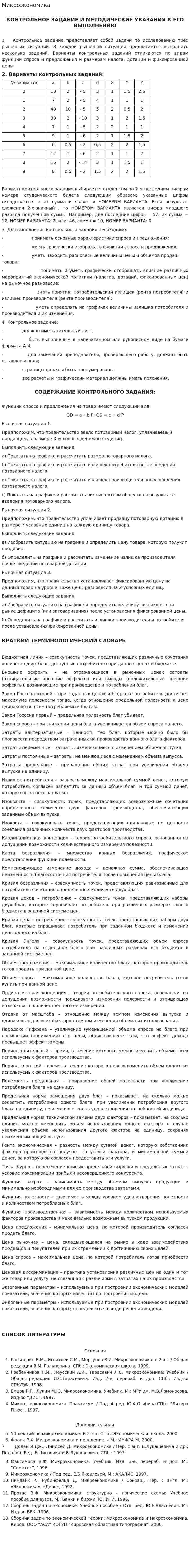 Микроэкономика. 2