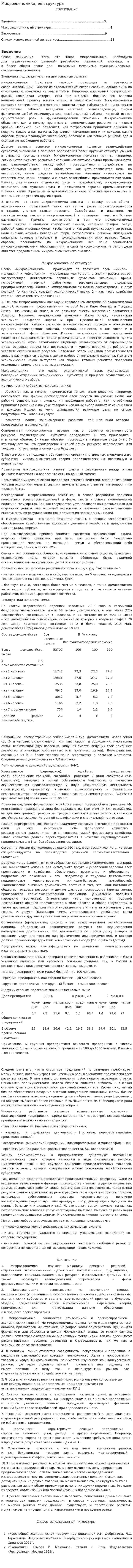 Микроэкономика, её структура