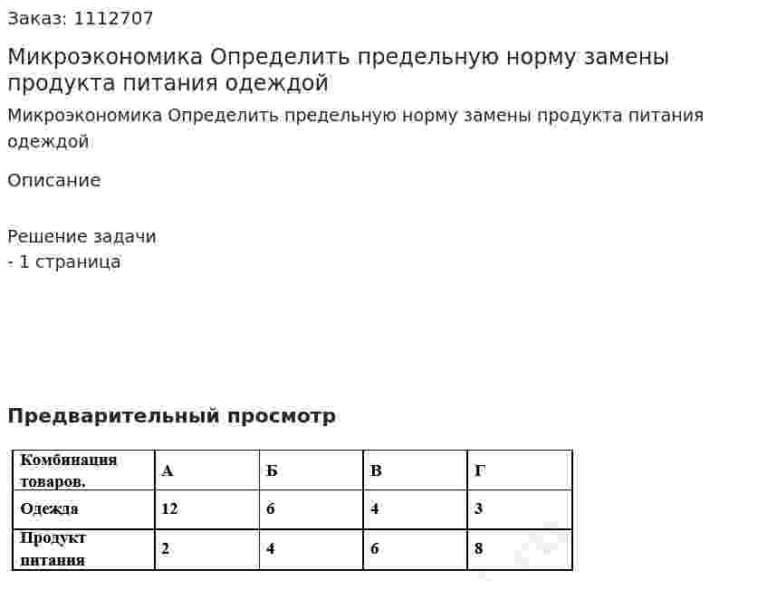 Микроэкономика Определить предельную норму замены продукта питания одеждой 