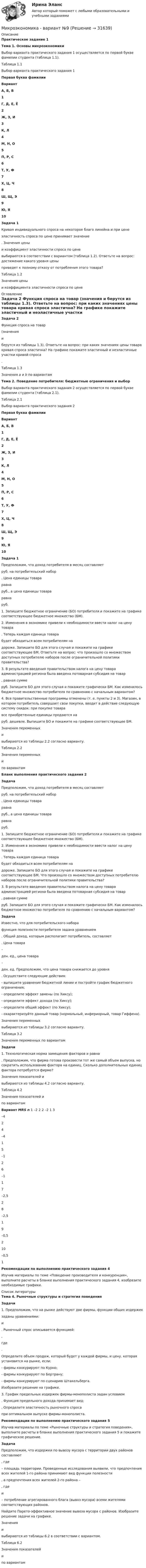    
          Описание
          Практическое задание 1 Тема 1. Основы микроэкономики	Выбор варианта практического задания 1 осуществляется по первой букве фамилии студента (таблица 1.1).Таблица 1.1Выбор варианта практического задания 1 Первая буква фамилии Вариант А, Б, В 1 Г, Д, Е, Ё 2 Ж, З, И 3 К, Л 4 М, Н, О 5 П, Р, С 6 Т, У, Ф 7 Х, Ц, Ч 8 Ш, Щ, Э 9 Ю, Я 10 Задача 1	Кривая индивидуального спроса на некоторое благо линейна и при цене  эластичность спроса по цене принимает значение . Значения цены  и коэффициент эластичности спроса по цене  выбираются в соответствии с вариантом (таблица 1.2). Ответьте на вопрос: достижение какого уровня цены  приведет к полному отказу от потребления этого товара?Таблица 1.2Значения цены  и коэффициента эластичности спроса по цене  
          Оглавление
           Задача 2	Функция спроса на товар  (значения  и  берутся из таблицы 1.3). Ответьте на вопрос: при каких значениях цены товара кривая спроса эластична? На графике покажите эластичный и неэластичные участки кривой спроса .	Таблица 1.3	Значения a и b по вариантам Тема 2. Поведение потребителя: бюджетные ограничения и выбор	Выбор варианта практического задания 2 осуществляется по первой букве фамилии студента (таблица 2.1).	Таблица 2.1	Выбор варианта практического задания 2 Первая буква фамилии Вариант А, Б, В 1 Г, Д, Е, Ё 2 Ж, З, И 3 К, Л 4 М, Н, О 5 П, Р, С 6 Т, У, Ф 7 Х, Ц, Ч 8 Ш, Щ, Э 9 Ю, Я 10 Задача 1	Предположим, что доход потребителя в месяц составляет  руб. на потребительский набор . Цена единицы товара  равна  руб., а цена единицы товара  равна  руб. 1. Запишите бюджетное ограничение (БО) потребителя и покажите на графике соответствующее бюджетное множество (БМ).2. Изменения в экономике привели к необходимости ввести налог на цену товара . Теперь каждая единица товара  будет обходиться всем потребителям на  дороже. Запишите БО для этого случая и покажите на графике соответствующее БМ. Ответьте на вопрос: что произошло со множеством доступных потребителю наборов после ограничительной политики правительства?3. В результате введения правительством налога на цену товара администрацией региона была введена потоварная субсидия на товар , равная сумме  руб. Запишите БО для этого случая и покажите графически БМ. Как изменилось бюджетное множество потребителя по сравнению с начальным вариантом?4. Все правительственные программы отменены (т. е. пункты 2 и 3). Магазин, в котором потребитель совершает свои покупки, вводит в действие следующую систему скидок: при покупке товара  все приобретенные единицы продаются на  руб. дешевле. Выпишите БО и покажите на графике соответствующее БМ.	Значения переменных  и  выбираются из таблицы 2.2 согласно варианту.Таблица 2.2Значения переменных  и  по вариантамБланк выполнения практического задания 2 Задача	Предположим, что доход потребителя в месяц составляет  руб. на потребительский набор . Цена единицы товара  равна  руб., а цена единицы товара  равна  руб. 1. Запишите бюджетное ограничение (БО) потребителя и покажите на графике соответствующее бюджетное множество (БМ).2. Изменения в экономике привели к необходимости ввести налог на цену товара . Теперь каждая единица товара  будет обходиться всем потребителям на  дороже. Запишите БО для этого случая и покажите на графике соответствующее БМ. Что произошло со множеством доступных потребителю наборов после ограничительной политики правительства?3. В результате введения правительством налога на цену товара администрацией региона была введена потоварная субсидия на товар , равная сумме  руб. Запишите БО для этого случая и покажите графически БМ. Как изменилось бюджетное множество потребителя по сравнению с начальным вариантом? Задача	Известно, что для потребительского набора  функция полезности потребителя задана уравнением . Общий доход, которым располагает потребитель, составляет . Цена товара  –  ден. ед., цена товара  – ден. ед. Предположим, что цена товара  снижается до уровня .	Осуществите следующие действия:- выпишите уравнение бюджетной линии и постройте график бюджетного ограничения;- определите эффект замены (по Хиксу);- определите эффект дохода (по Хиксу);- определите общий эффект (по Хиксу);- охарактеризуйте данный товар (нормальный, инфериорный, товар Гиффена).	Значения переменных  выбираются из таблицы 3.2 согласно варианту.  Таблица 3.2Значения переменных  по вариантам Задачи	1.               Технологическая норма замещения факторов  и  равна . Предположим, что фирма готова произвести тот же самый объем выпуска, но сократить использование фактора  на  единиц. Сколько дополнительных единиц фактора  потребуется фирме?Значения показателей  и  выбираются из таблицы 4.2 согласно варианту.Таблица 4.2Значения показателей и  по вариантам Вариант MRS n   1 –2 2   2 –2 1   3 –4 2   4 –4 1   5 –1 2   6 –1 1   7 –2,5 2   8 –2,5 1   9 –0,5 2   10 –0,5 1 Рекомендации по выполнению практического задания 4	Изучив материалы по теме «Поведение производителя и конкуренция», выполните расчеты в бланке выполнения практического задания 4, изобразите необходимые графики. 
          Список литературы
           Тема 4. Рыночные структуры и стратегия поведения Задачи	1. Предположим, что на рынке действуют две фирмы, функции общих издержек  заданы уравнениями:  и . Рыночный спрос описывается функцией:, где . 	Определите объем продаж, который будет у каждой фирмы, и цену, которая установится на рынке, если:	- фирмы конкурируют по Курно;	- фирмы конкурируют по Бертрану;	- фирмы конкурируют по сценарию Штакельберга.	Изобразите решение на графике.	3. График предельных издержек фирмы-монополиста задан условием . Функция предельного дохода принимает вид: . Определите эластичность рыночного спроса  при оптимальном выпуске фирмы-монополиста. Рекомендации по выполнению практического задания 5	Изучив материалы по теме «Рыночные структуры и стратегия поведения», выполните расчеты в бланке выполнения практического задания 5 и покажите графическое решение. Задача 	Предположим, что издержки по вывозу мусора с территории двух районов составляют , где  – площадь территории. Проведенные исследования выявили, что предпочтения всех жителей 1-го района принимают вид функции полезности , а предпочтения всех жителей 2-го района – , где  и  – потребление агрегированного блага (вывоз мусора) всеми жителями соответствующих районов.	Найдите Парето-эффективное значение вывоза мусора с районов. Изобразите решение задачи на графике.Значения  и  выбираются из таблицы 6.2 в соответствии с вариантом.Таблица 6.2Значения показателей и  по вариантам
            
            
            Микроэкономика - вариант №31 Микроэкономика - вариант №9Микроэкономика ВСЕ ЗАДАНИЯ Микроэкономика ВСЕ ЗАДАНИЯ 💯 Микроэкономика (все ответы на тест Синергия / МТИ / МосАП, август 2022)⭐ Микроэкономика (все ответы на тест Синергия / МТИ / МосАП, июнь 2022)💯 Микроэкономика (все ответы на тест Синергия / МТИ / МосАП, ноябрь 2022)Микроэкономика без АПМикроэкономика _вар 1. ПР 1-6Микроэкономика _вар 2. ПР 1-6Микроэкономика _вар 4. ПР 1-6Микроэкономика _вар 5. ПР 1-6Микроэкономика _вар 6. ПР 1-6Микроэкономика _вар 9. ПР 1-6