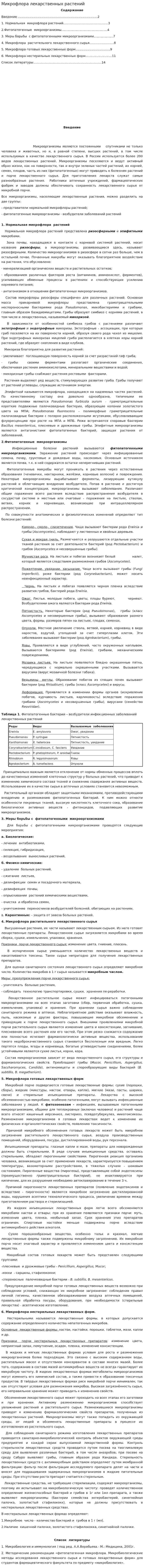 Микрофлора лекарственных растений