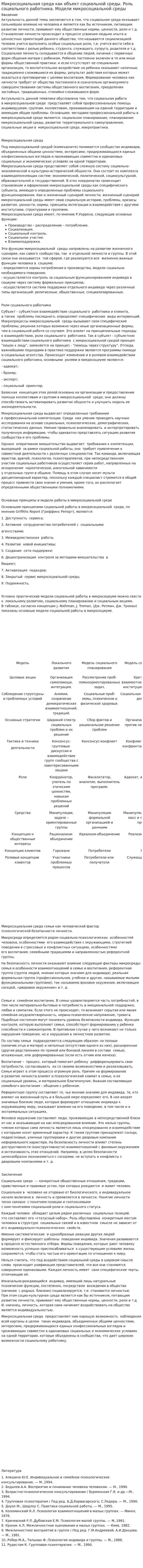 Микросоциальная среда как объект социальной среды. Роль социального работника. Модели микросоциальной среды