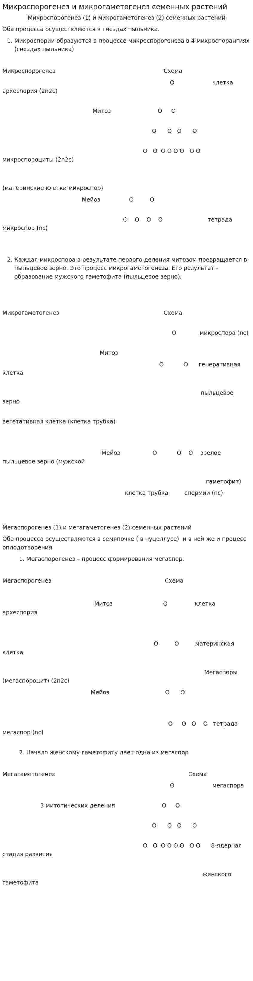 Микроспорогенез и микрогаметогенез семенных растений