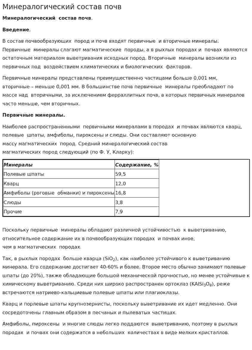 Минералогический состав почв