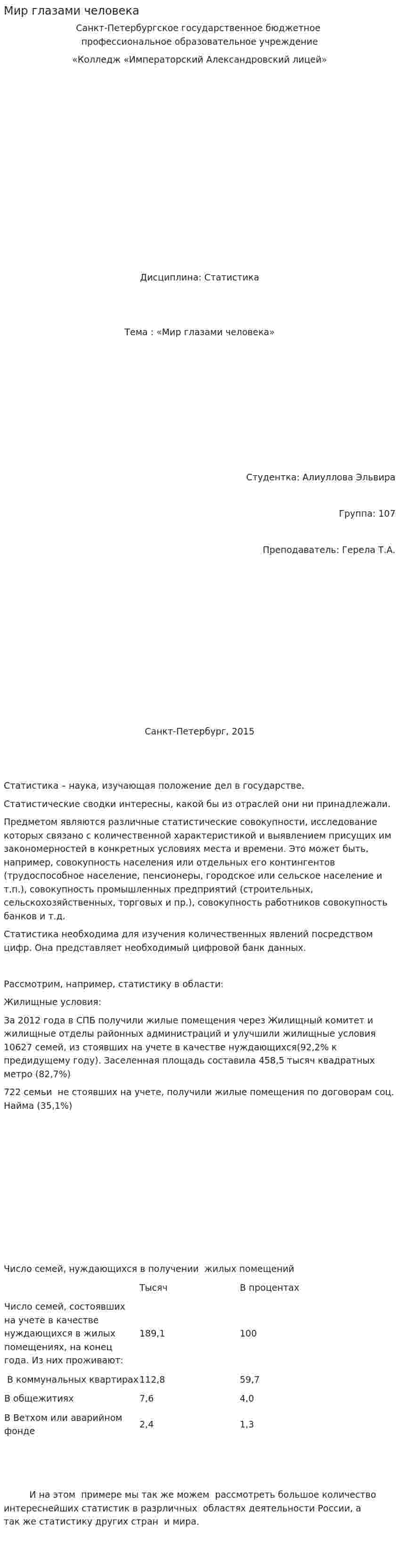 Мир глазами человека