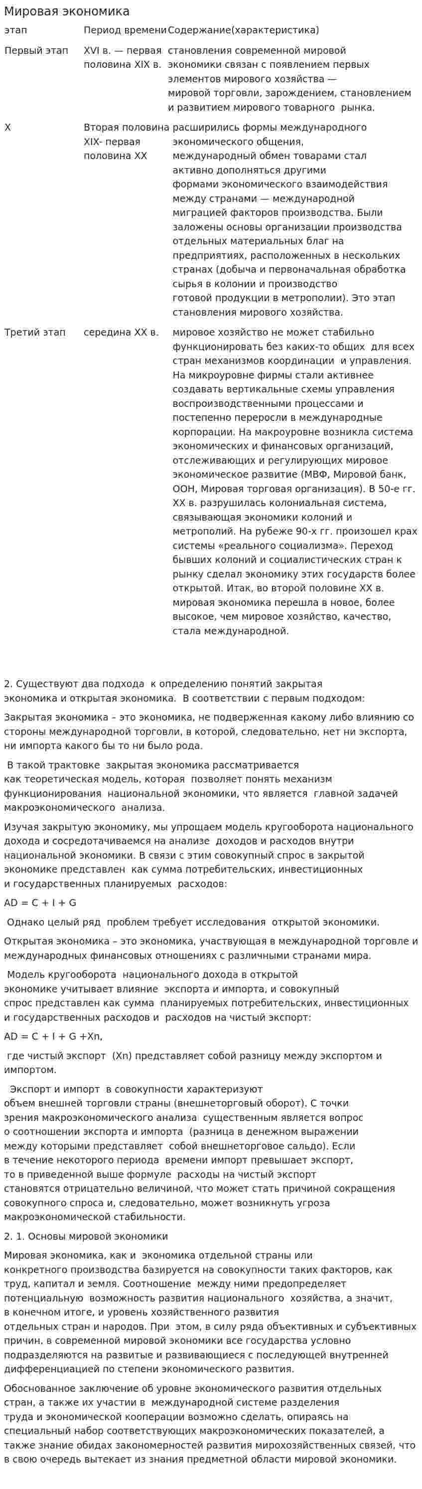 Мировая экономика. 22