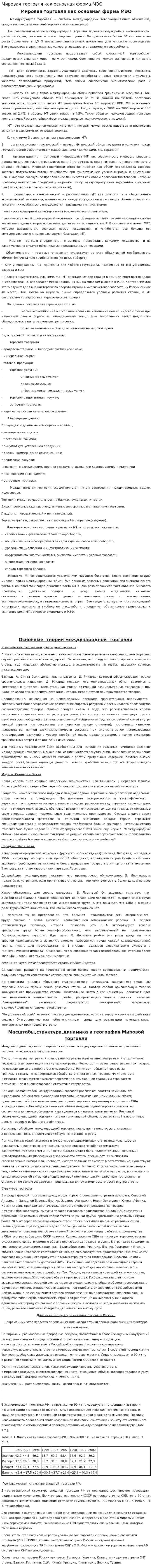 Мировая торговля как основная форма МЭО